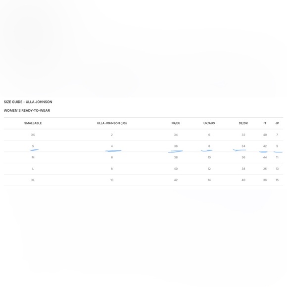 ULLA JOHNSON Nia Floral Ruffle Maxi Dress - Picture 15 of 15